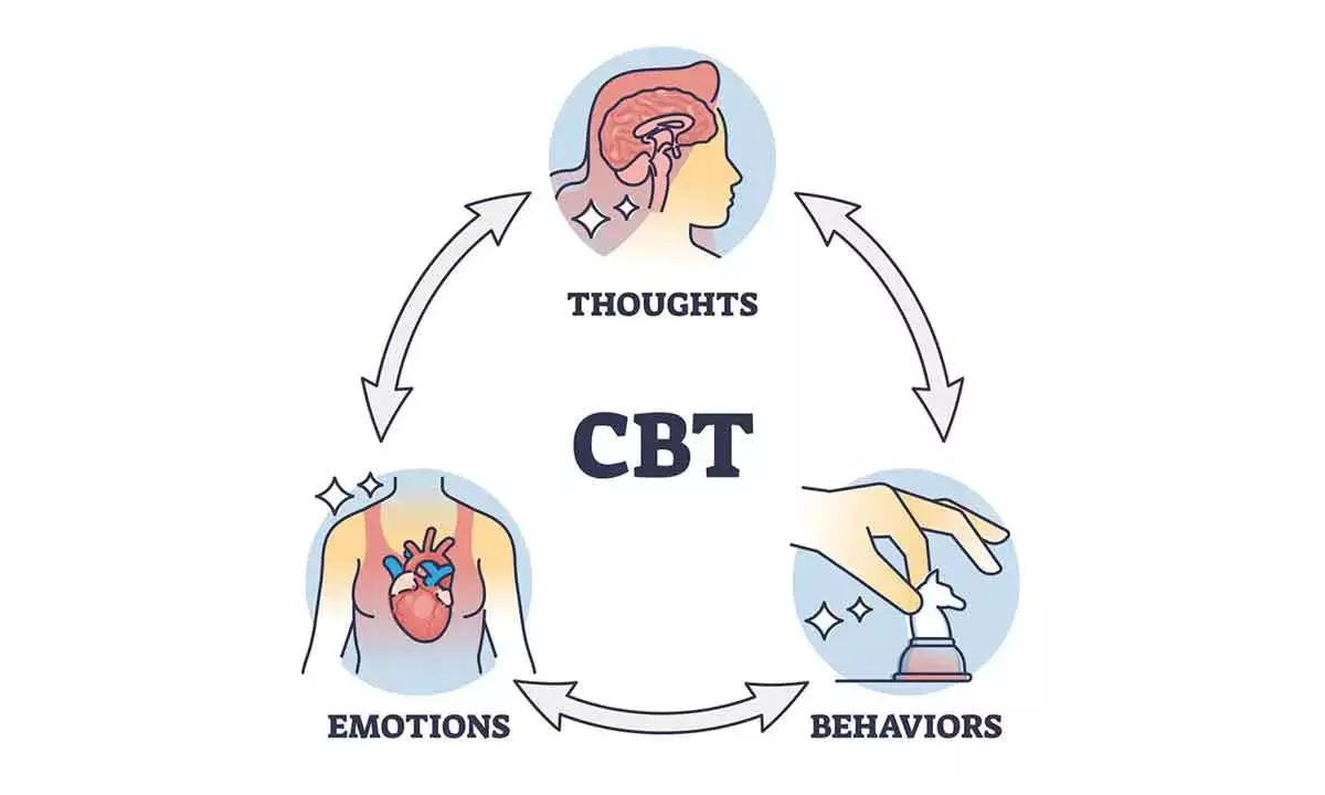 People Can, On Their Own, Shape Personality Traits They Need For Achieving Success In Life