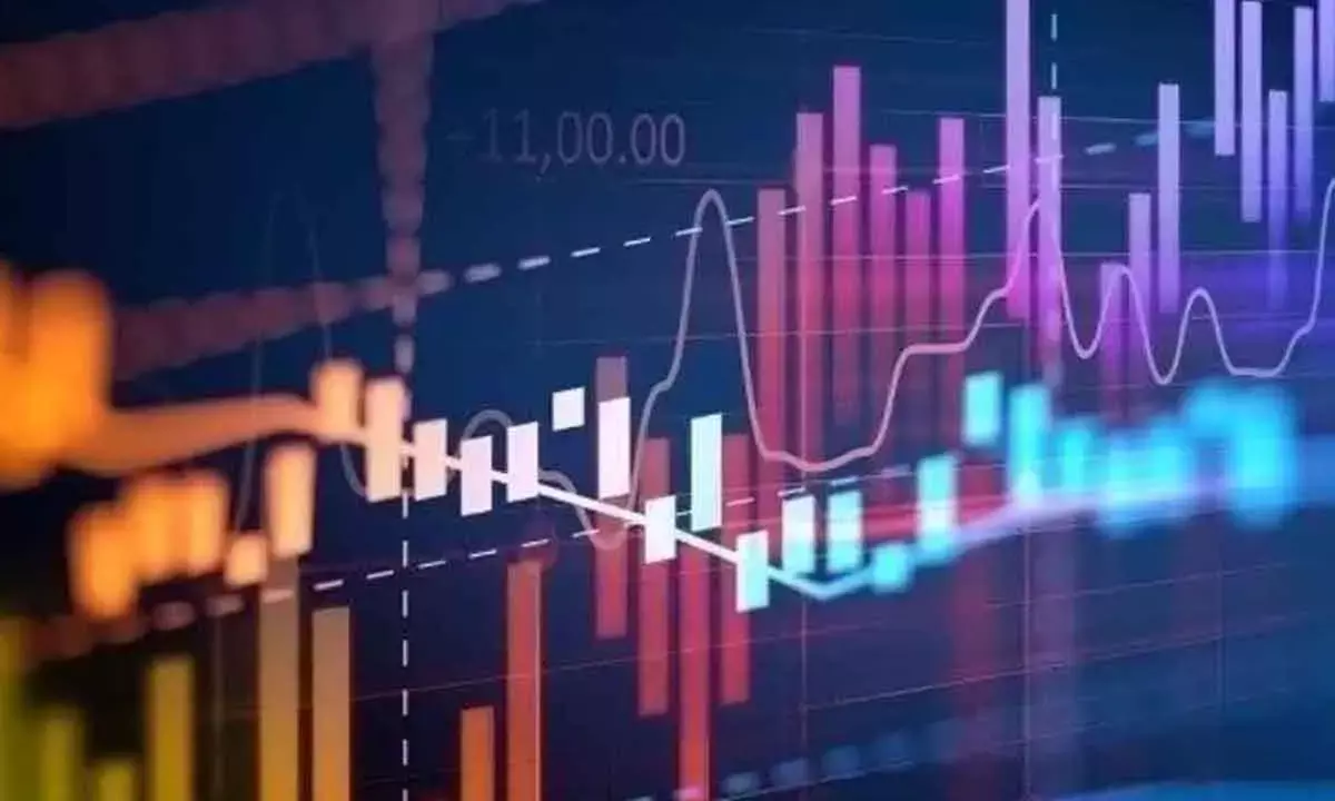 Market Texture Still Non-Directional