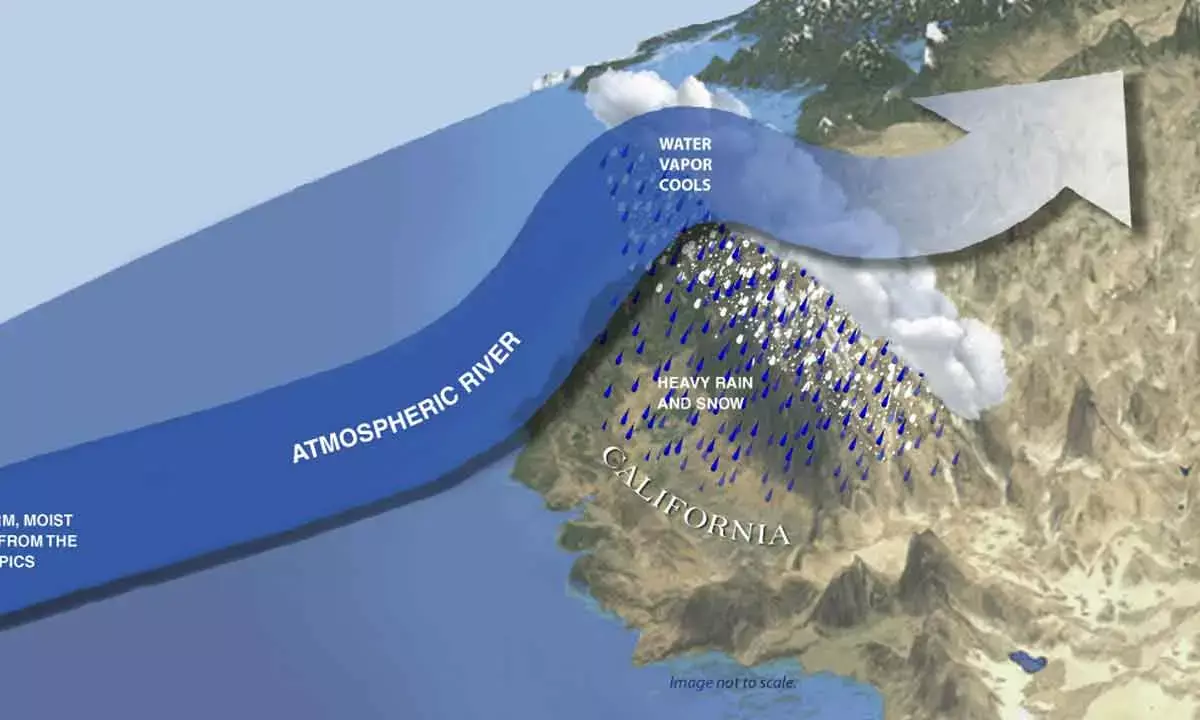 How Will Shifting Atmospheric Rivers Impact Our Future?