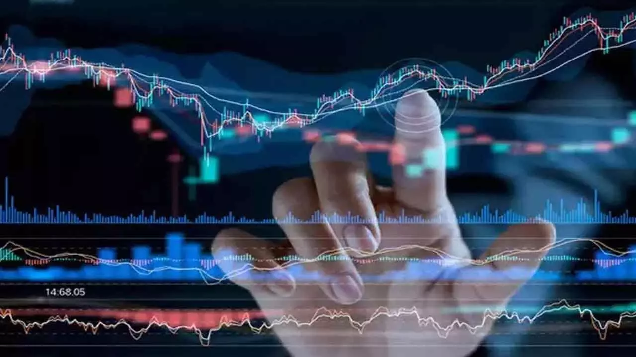 Nifty Holding Higher Bottom Formation Nifty Holding Higher Bottom Formation
