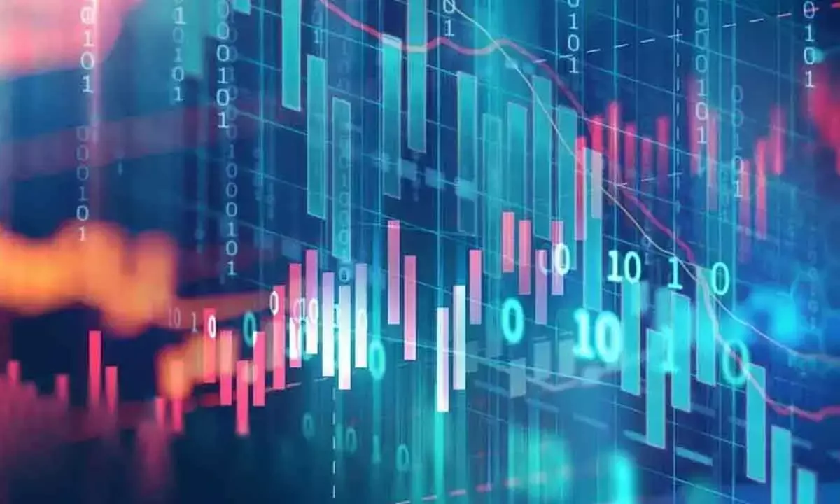 Market Texture Is Largely Negative