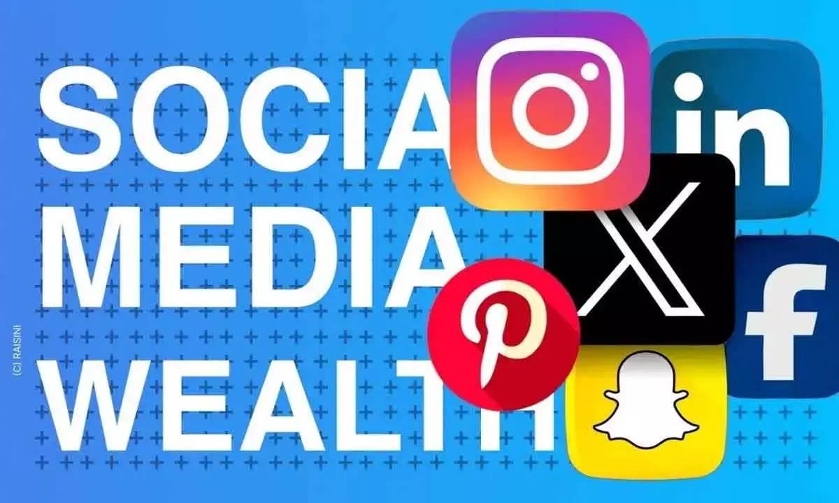 Social Media Income At Best A Supplement And Not An Alternative Livelihood Source