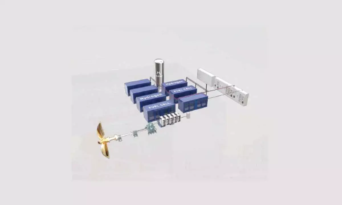 HSL Set To Play Key Role In Green Hydrogen Drive