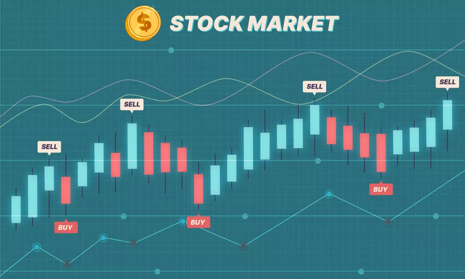 Stock Market Today: Sensex above 80,000 again