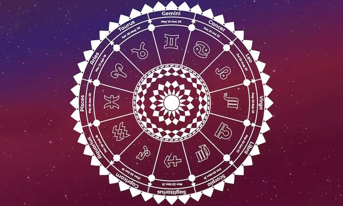 Horoscope Today-8/11/2024