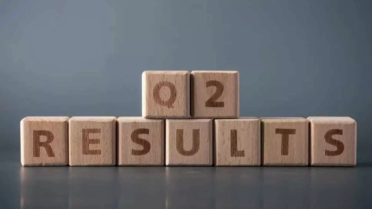 Q2 Results Q2 Results