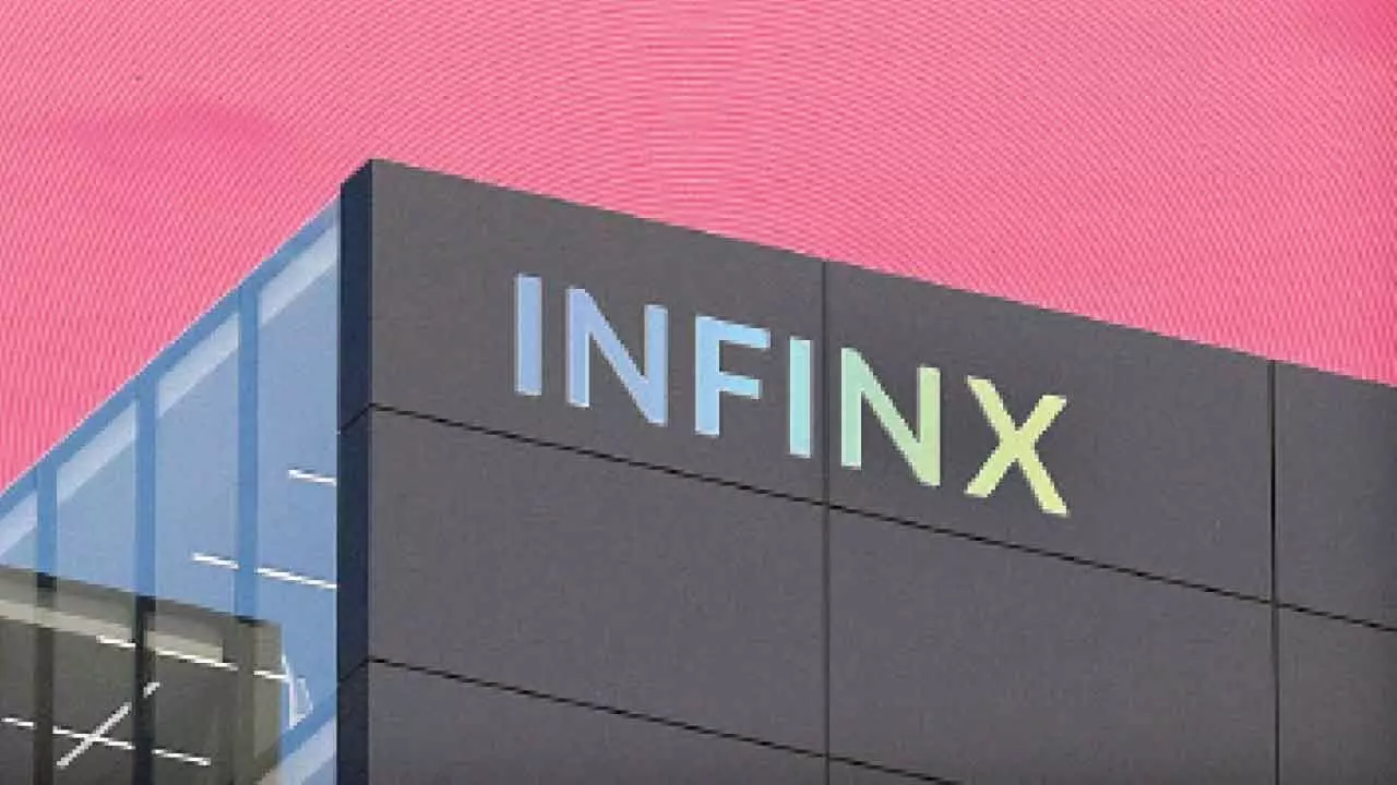 Infinx Sets Up Hi-Tech Centre In Madurai Infinx Sets Up Hi-Tech Centre In Madurai