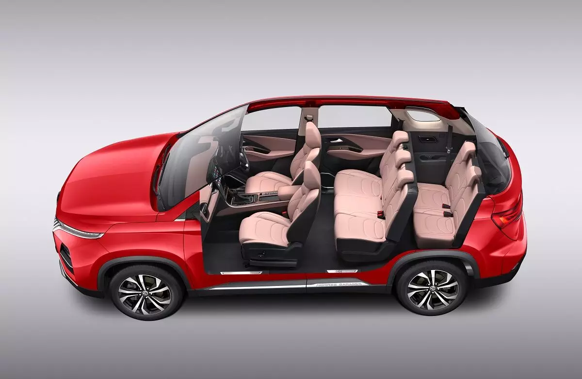 JSW MG Motor India Expands Hector Lineup with Two New 7-Seater Variants