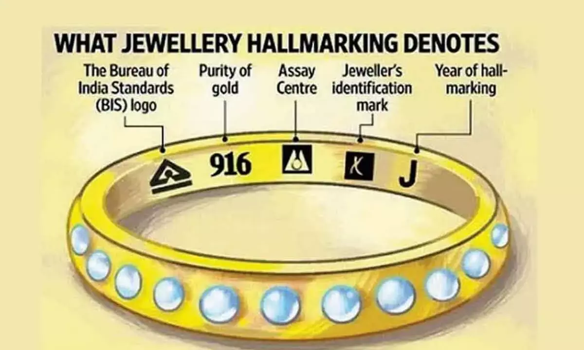 Over 40 Crore Gold Jewellery Items Hallmarked @Four Lakh Per Day