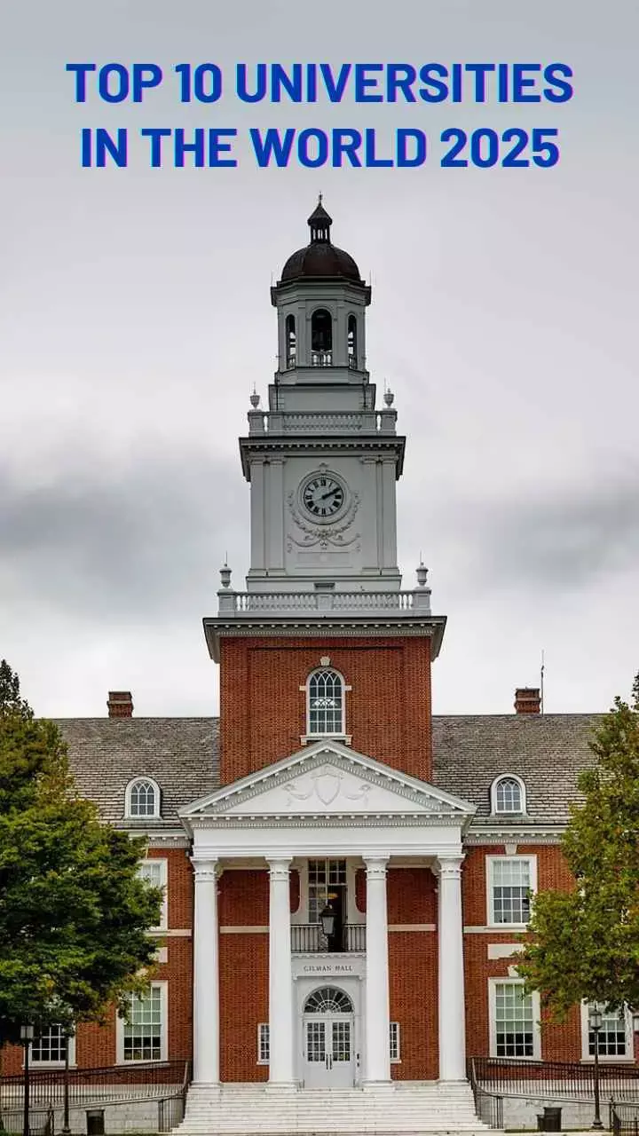 Top 10 Universities in the World – 2025