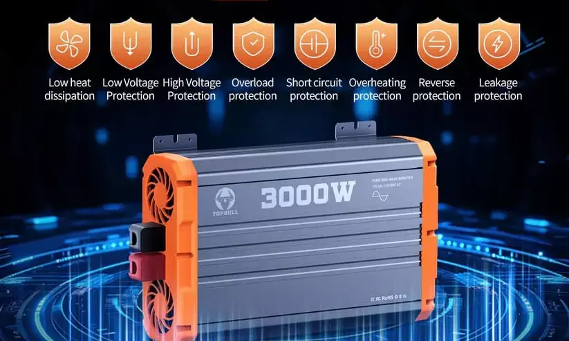 Understanding 3000W Pure Sine Wave Inverters: Your Guide to the Best Power Inverters and Battery Choices