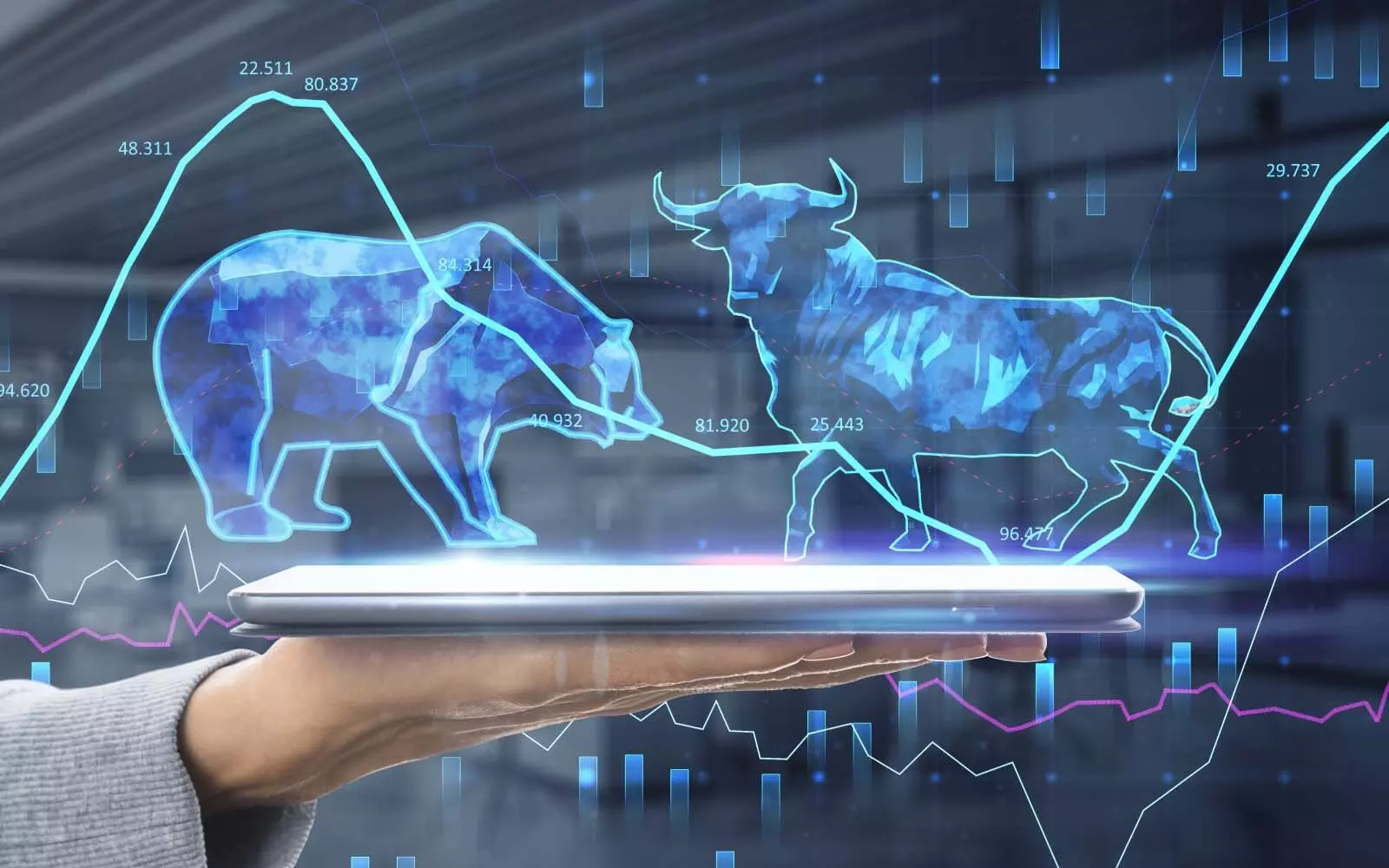 Trade setup for Tuesday: Bollinger Bands, signaling a positive trend Trade setup for Tuesday: Bollinger Bands, signaling a positive trend
