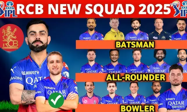 RCB IPL 2025 Player List: Did Royal Challengers Bangalore Make a Mistake in the Auction?