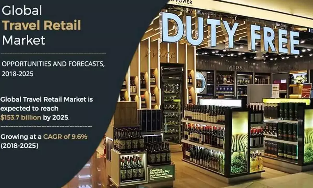 Travel Retail’s Future Will Hinge On How It Keeps Pace With The Rapidly Evolving Luxury Shopping