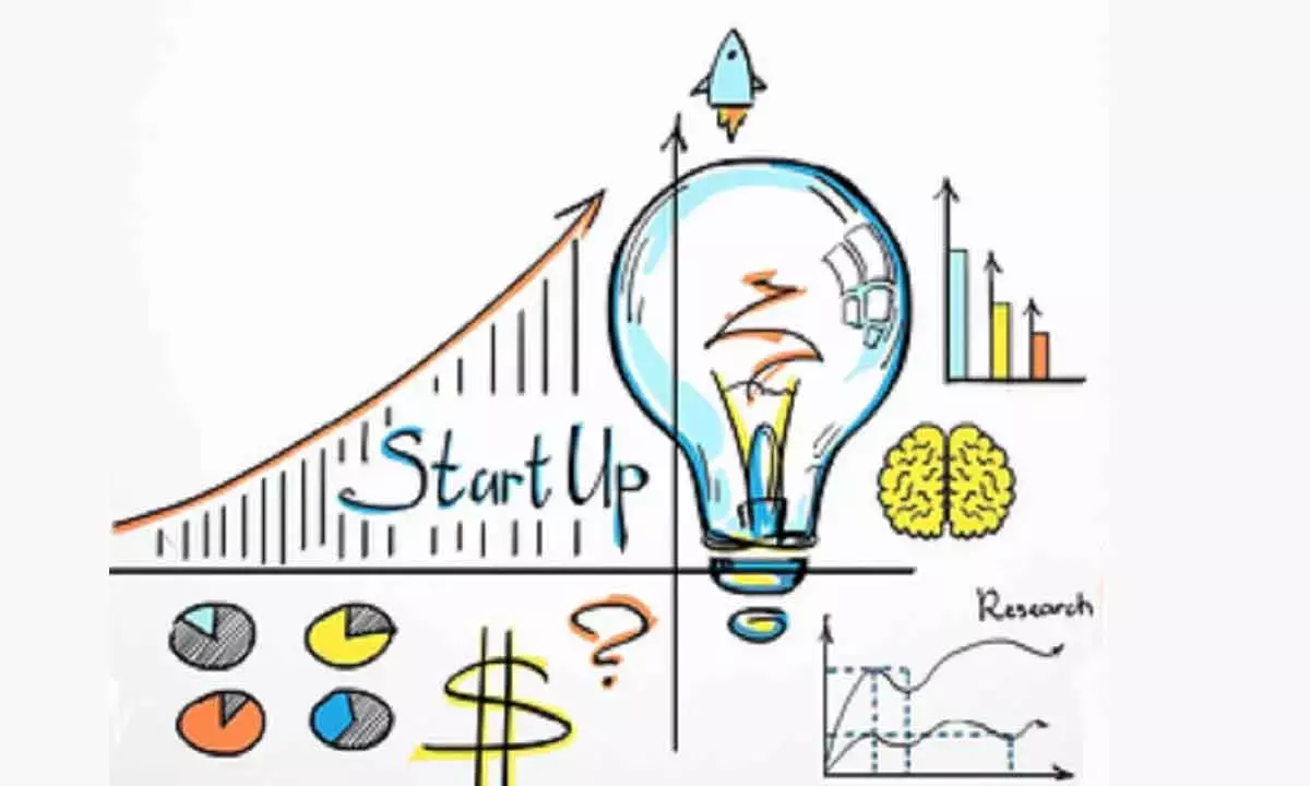Startups Raise $145 Mn In Funding This Week