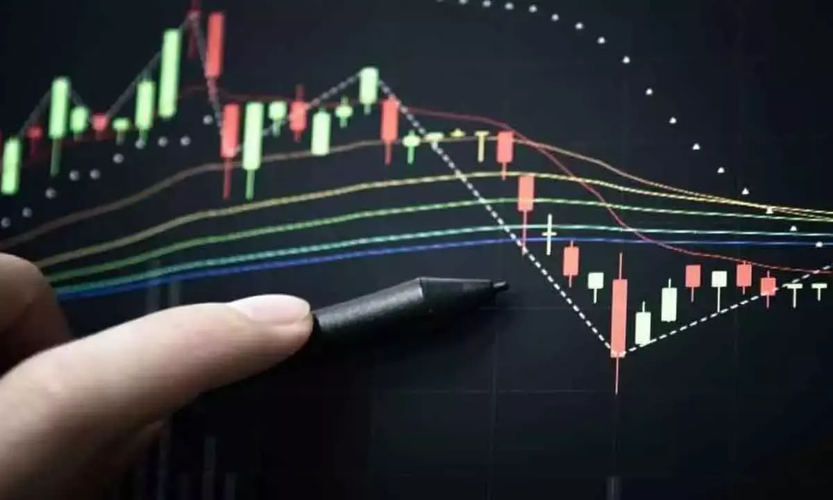 Mkt In Indecisive Mode