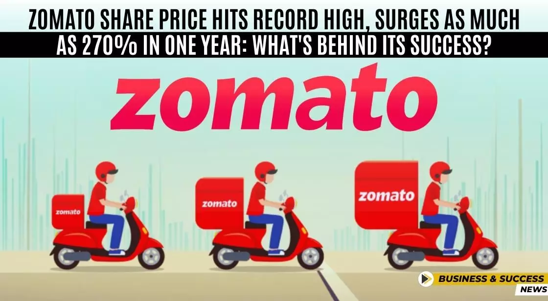 Zomato Stock Hits Record High as Analysts Predict Strong Growth Zomato Stock Hits Record High as Analysts Predict Strong Growth