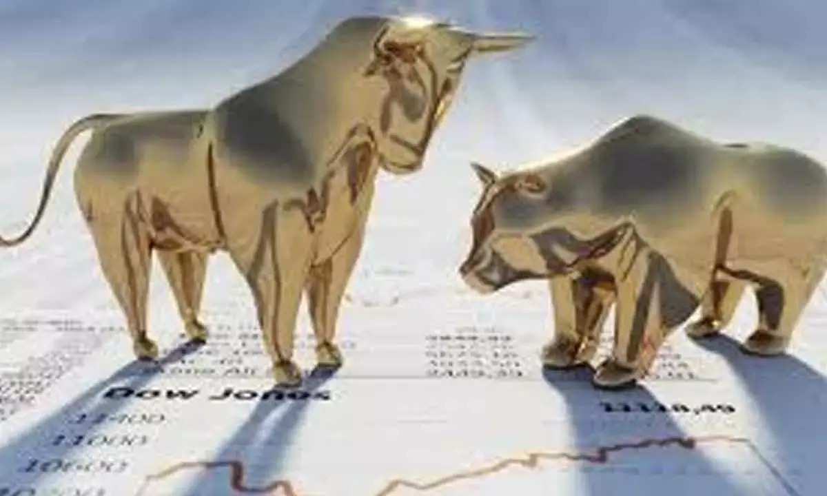 Markets Enter Bullish Mode
