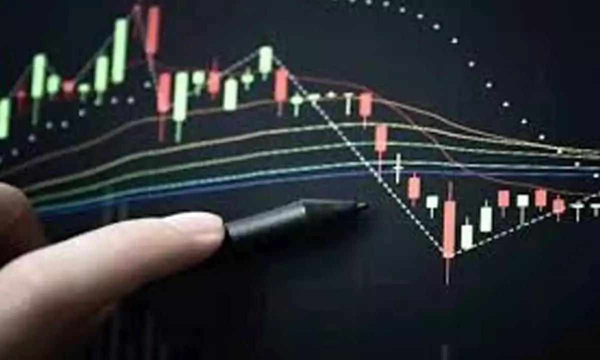 Mkt Moving In Indecisive Mode