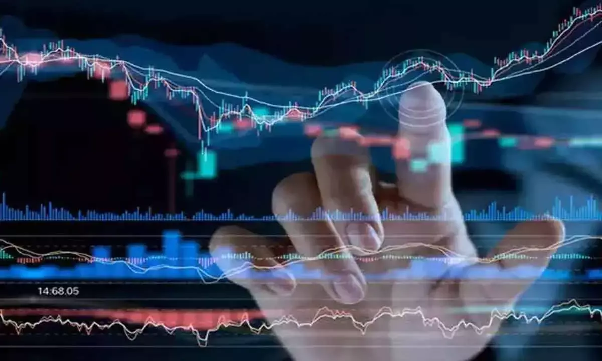 Charts Indicate Bearish Bias