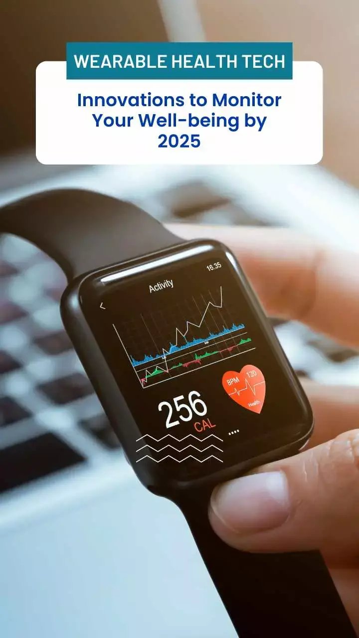 Wearable Health Tech: Innovations to Monitor Your Well-being by 2025