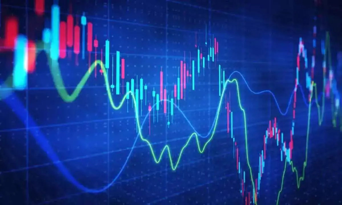 Charts Indicate High Volatile Trading