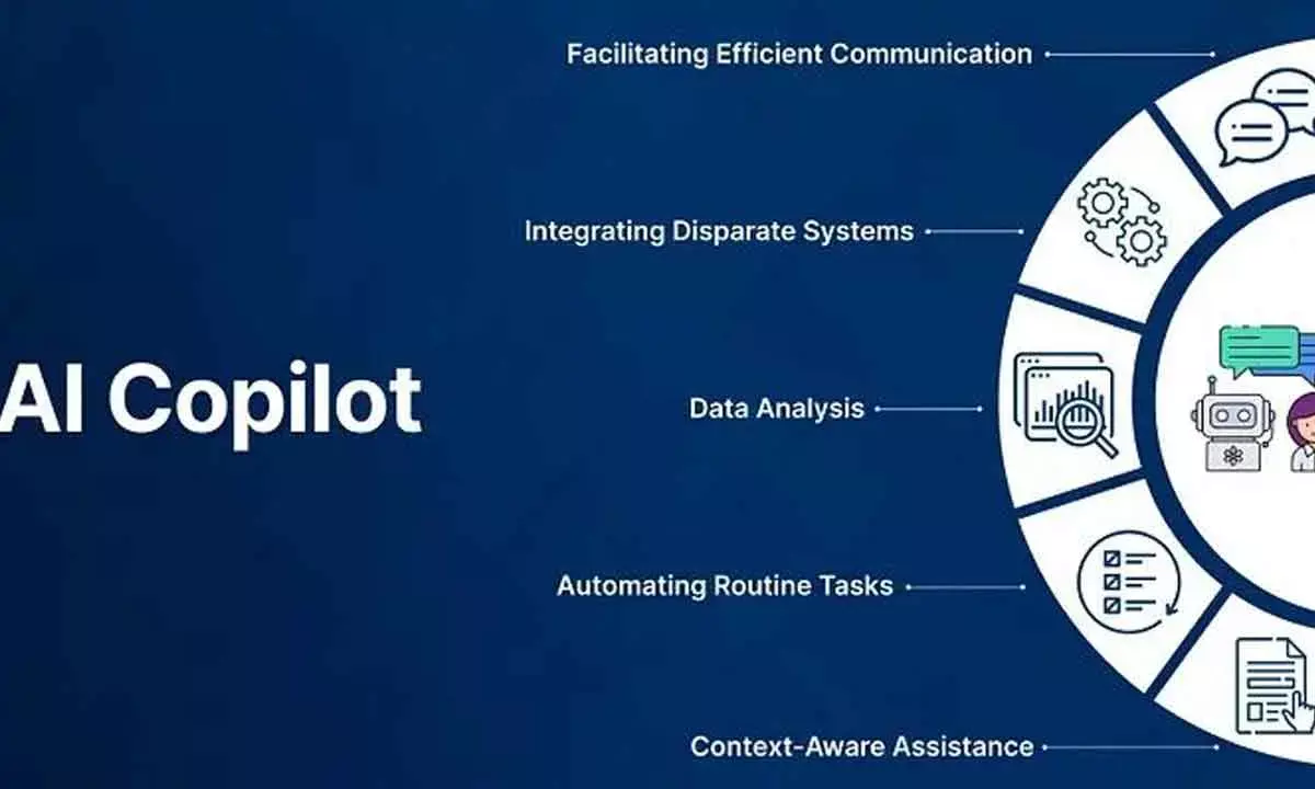 Workplaces Rush For Licenses As AI ‘Copilot’ Systems Are Found To Boost Productivity