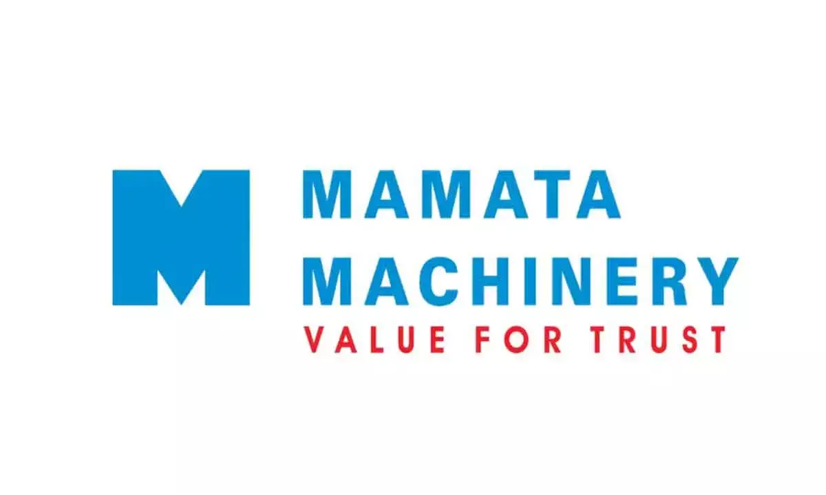 Mamata Machinery’s 147% Premium