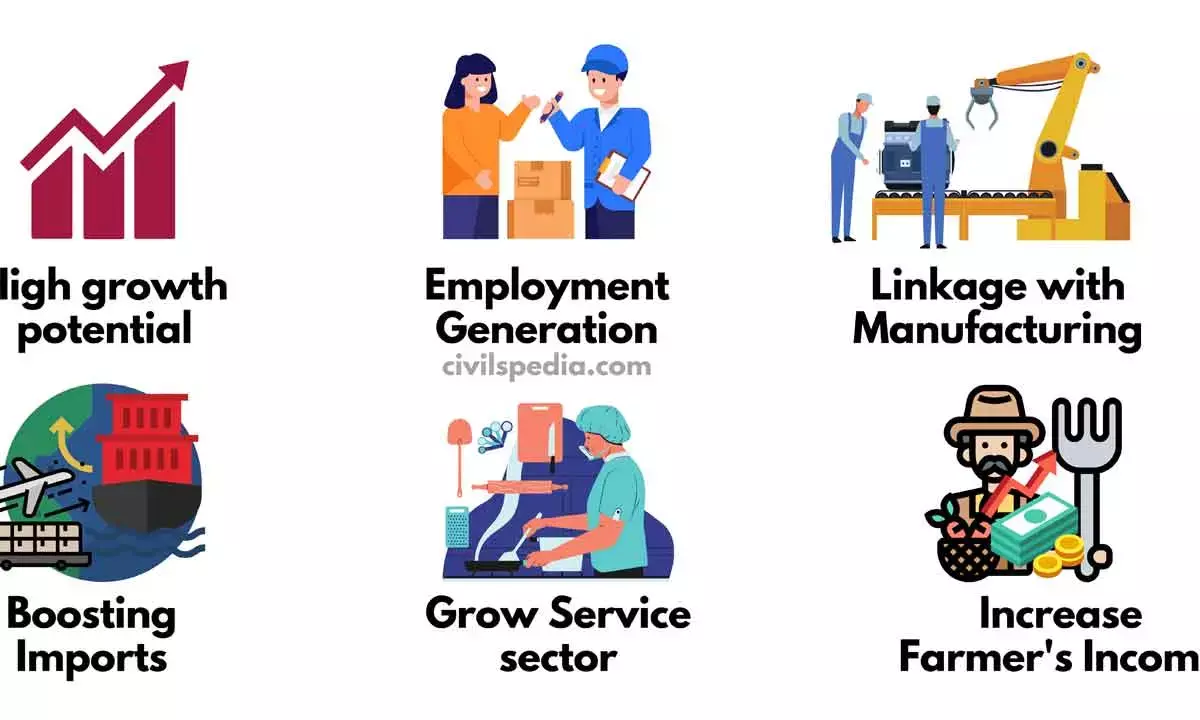 Logistics Sector Can Enhance Competitiveness And Drive Manufacturing Growth In India