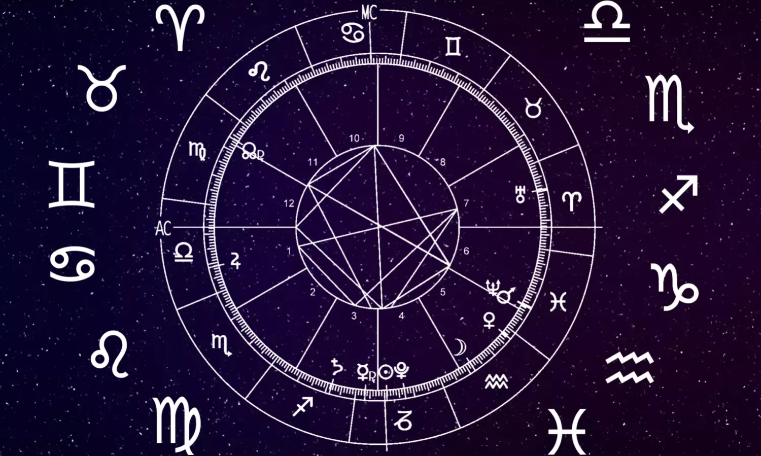 Horoscope Today: 30/12/2024
