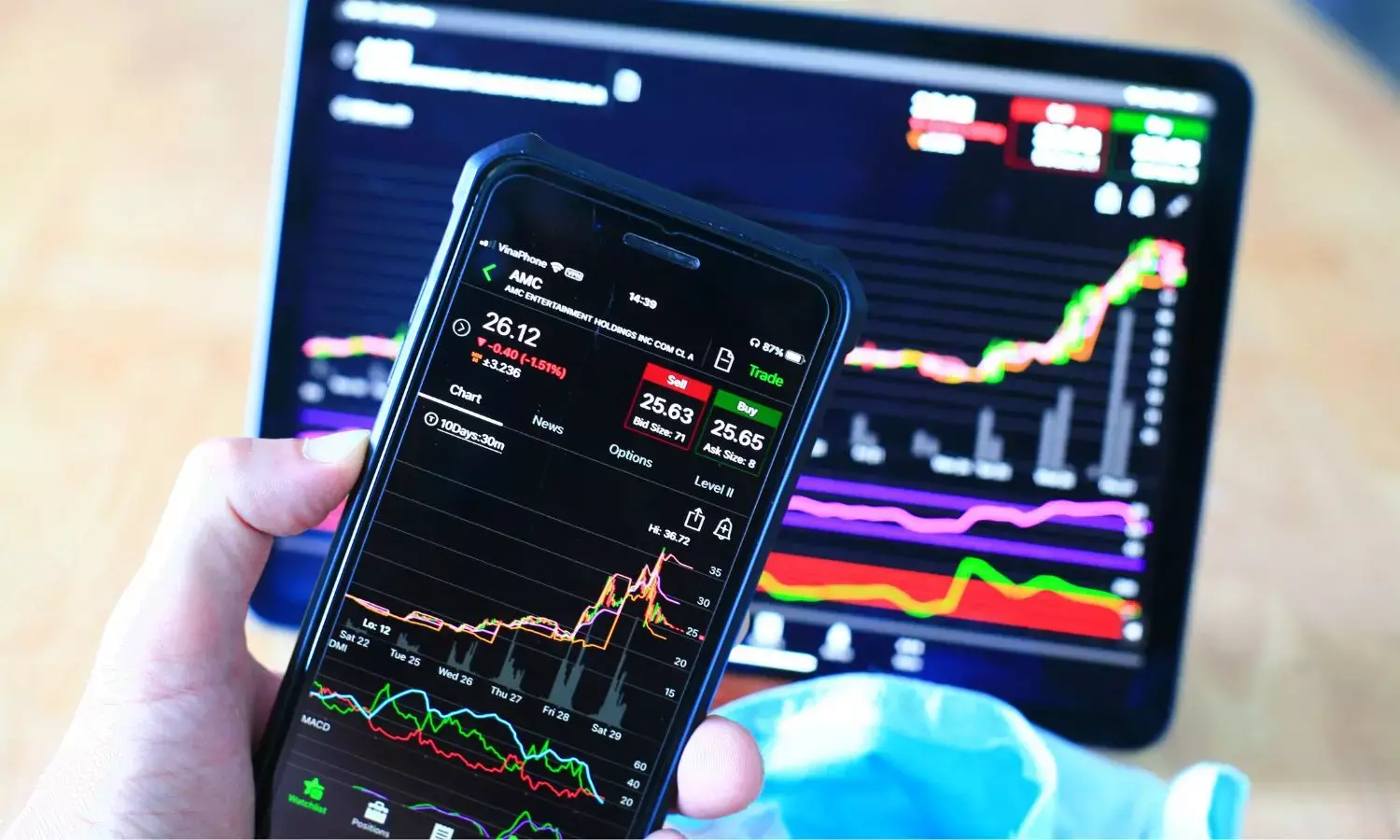 Senco Gold, Aurobindo Pharma, HCL Tech; stocks to buy for potential upsides of up to 59%