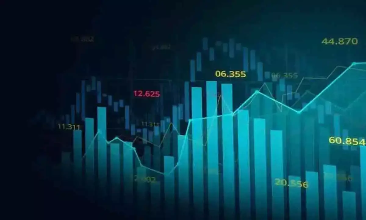 Sensex Forms A Long Bullish Candle
