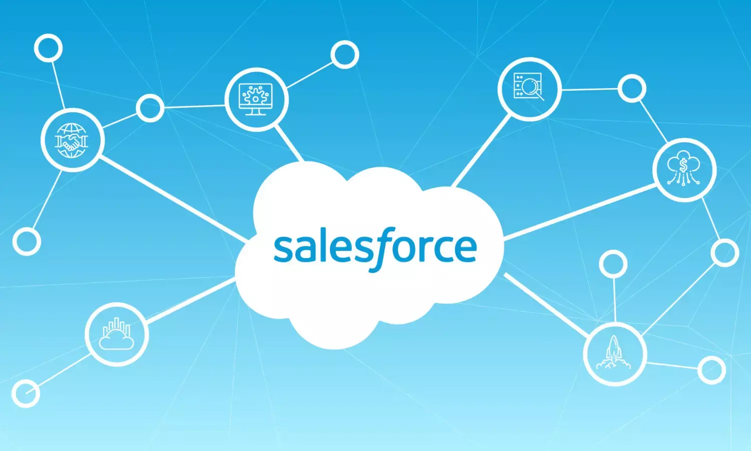 Salesforce Named #1 Enterprise Software Stock for 2025 by, Driven by AI Growth