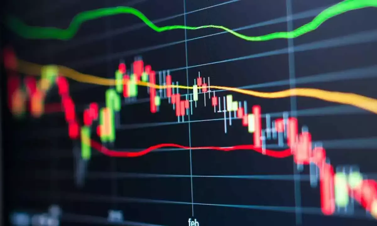 Charts Signal Lack Of Firm Triggers