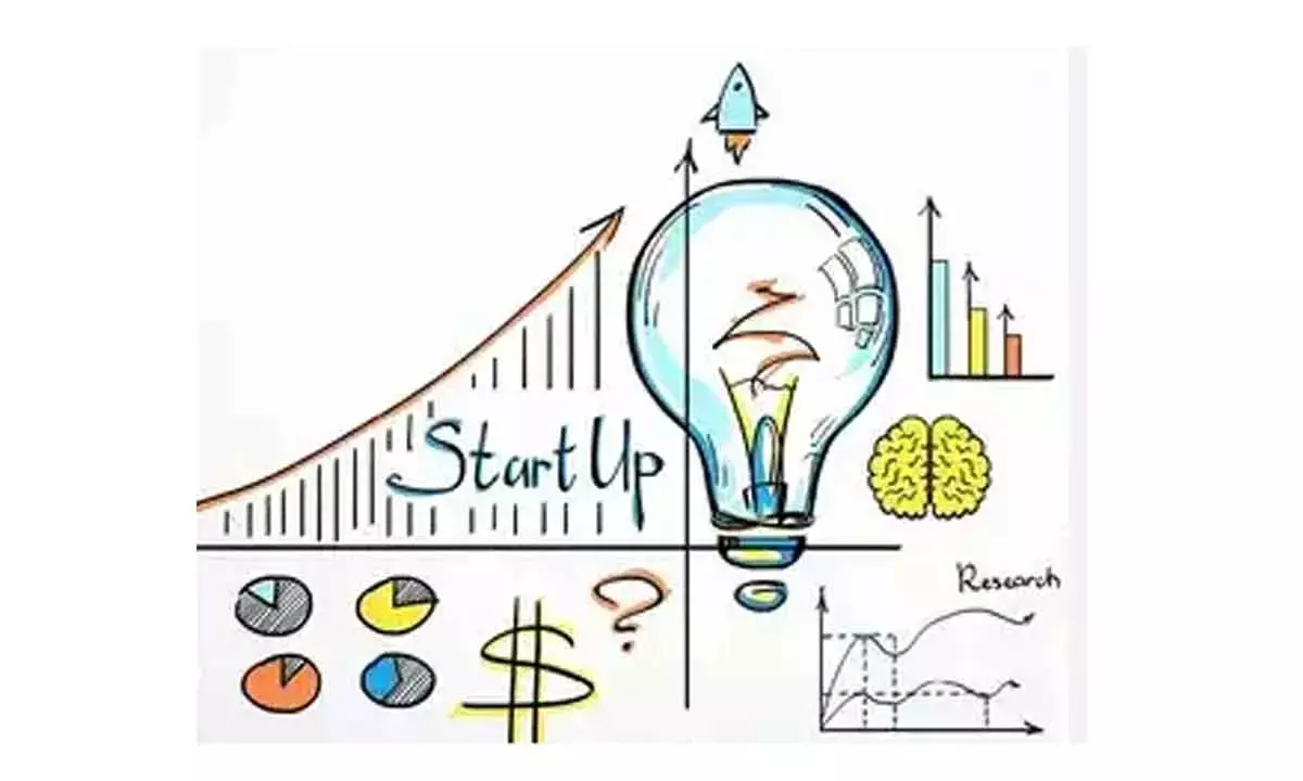 Startups seek friendly tax regime for ESOPs in Budget 2025