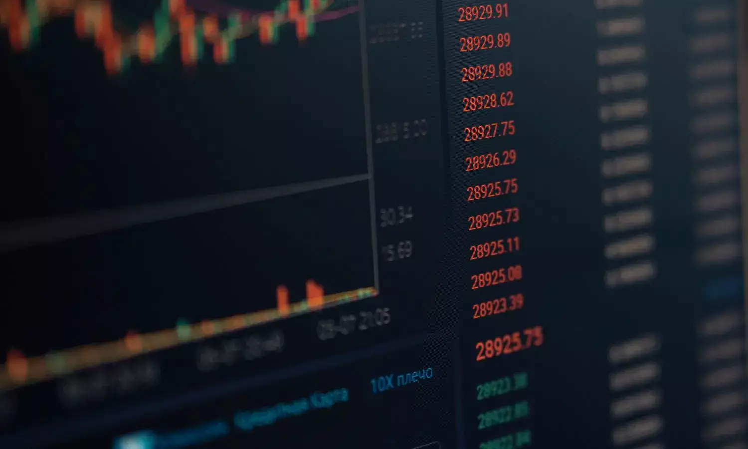 Q3 Earnings May Cause Jitters in Market Sentiments, Here’s How?