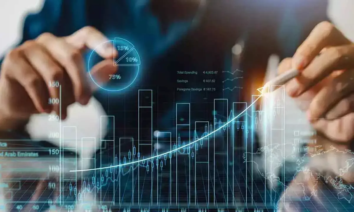 Level-Based Trading Ideal Amid Indecisiveness