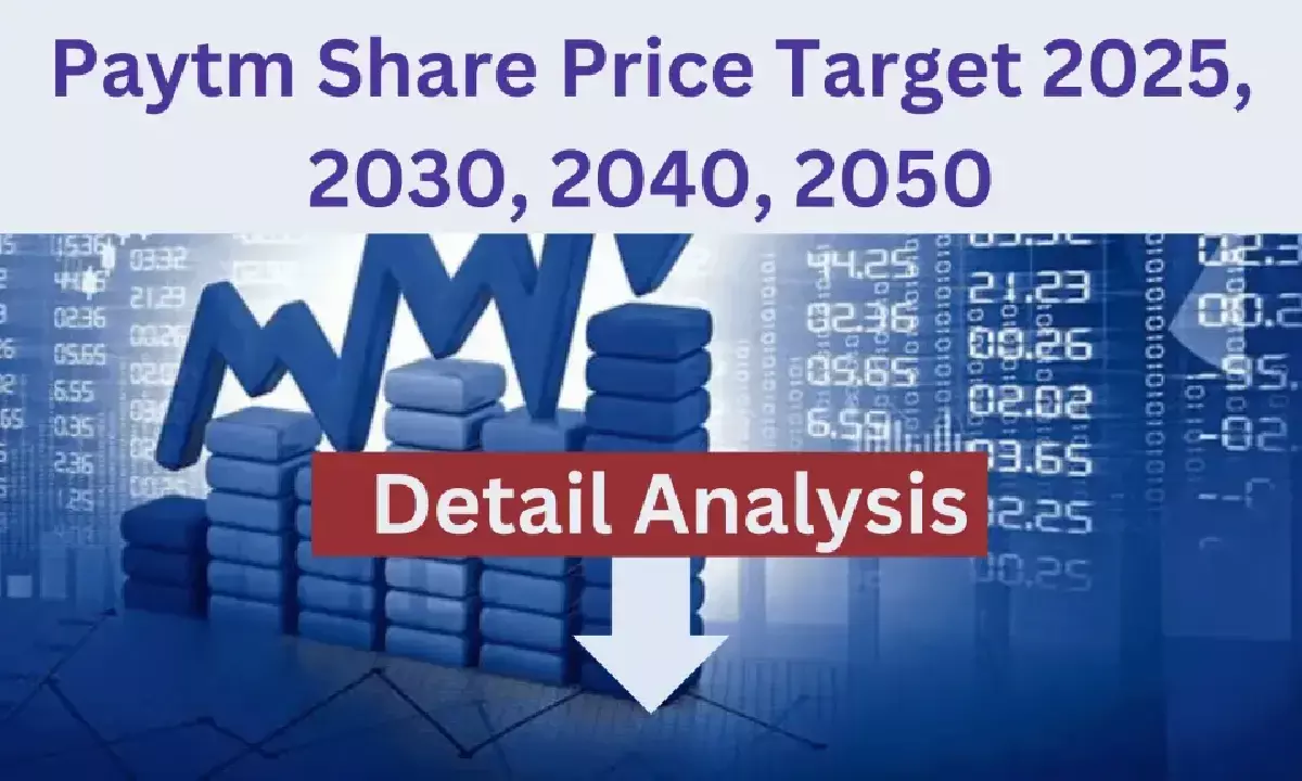 Paytm Share Price Today: Latest Updates, Trends & Analysis - January 8, 2025