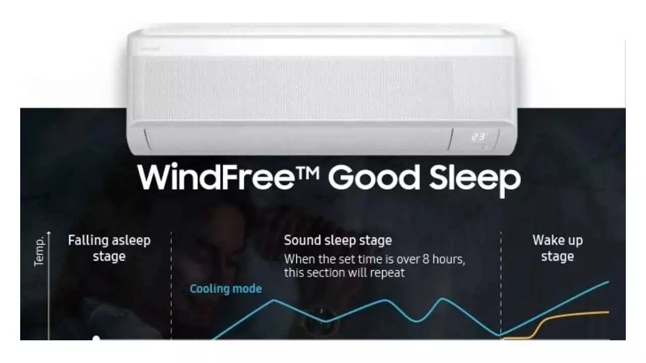 Samsung ACs Now Have Good Sleep mode Samsung ACs Now Have Good Sleep mode