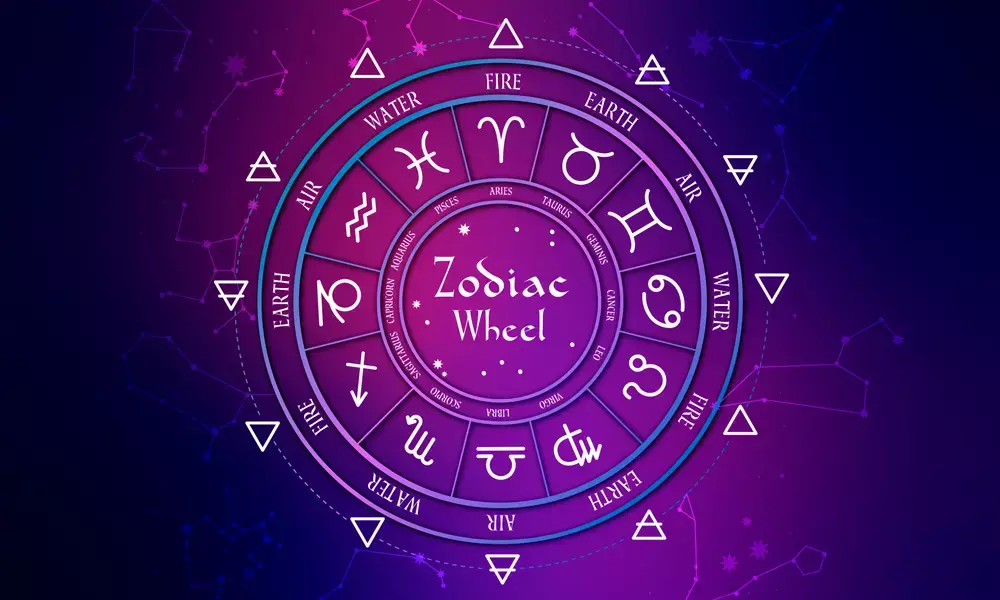 Horoscope Today: Astrological Predictions for January 11, 2025