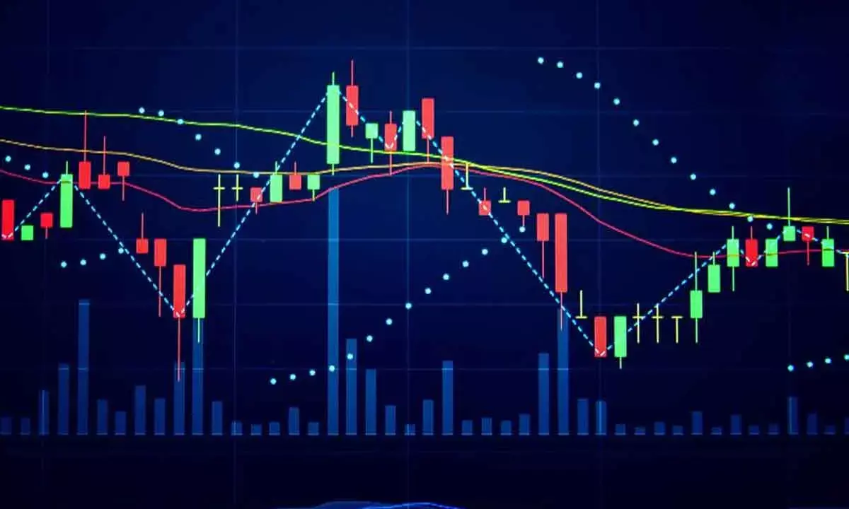 All Indicators Signal Bearish Momentum