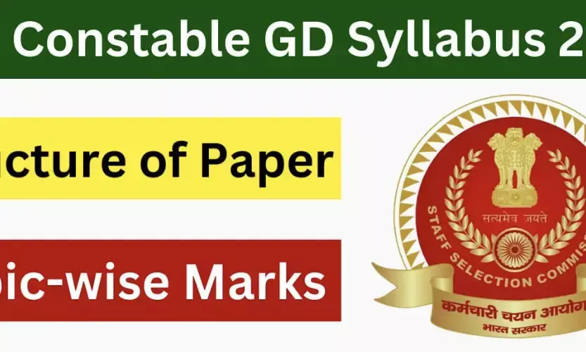 SSC GD Syllabus 2025: Exam pattern, marking scheme, and detailed subject-wise topics