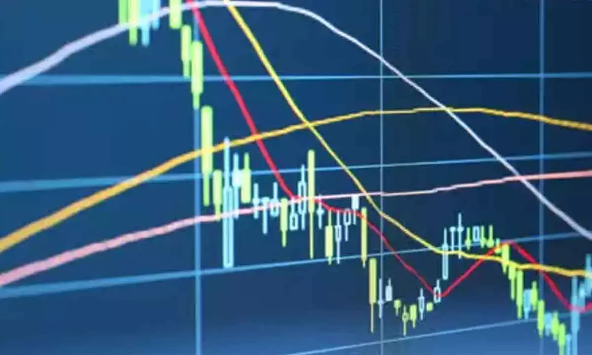 Markets In Oversold Zone