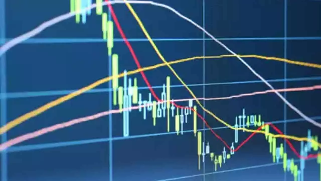 Markets In Oversold Zone Markets In Oversold Zone