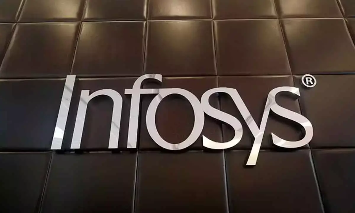 Infosys Shares Tank Around 6%
