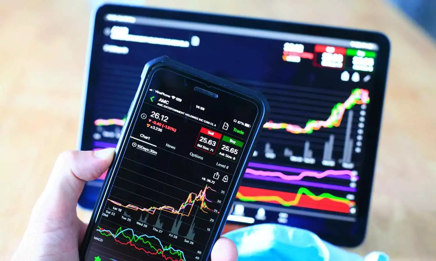 HDFC AMC, Bajaj Finance, Oil India and more; stocks to buy for short term