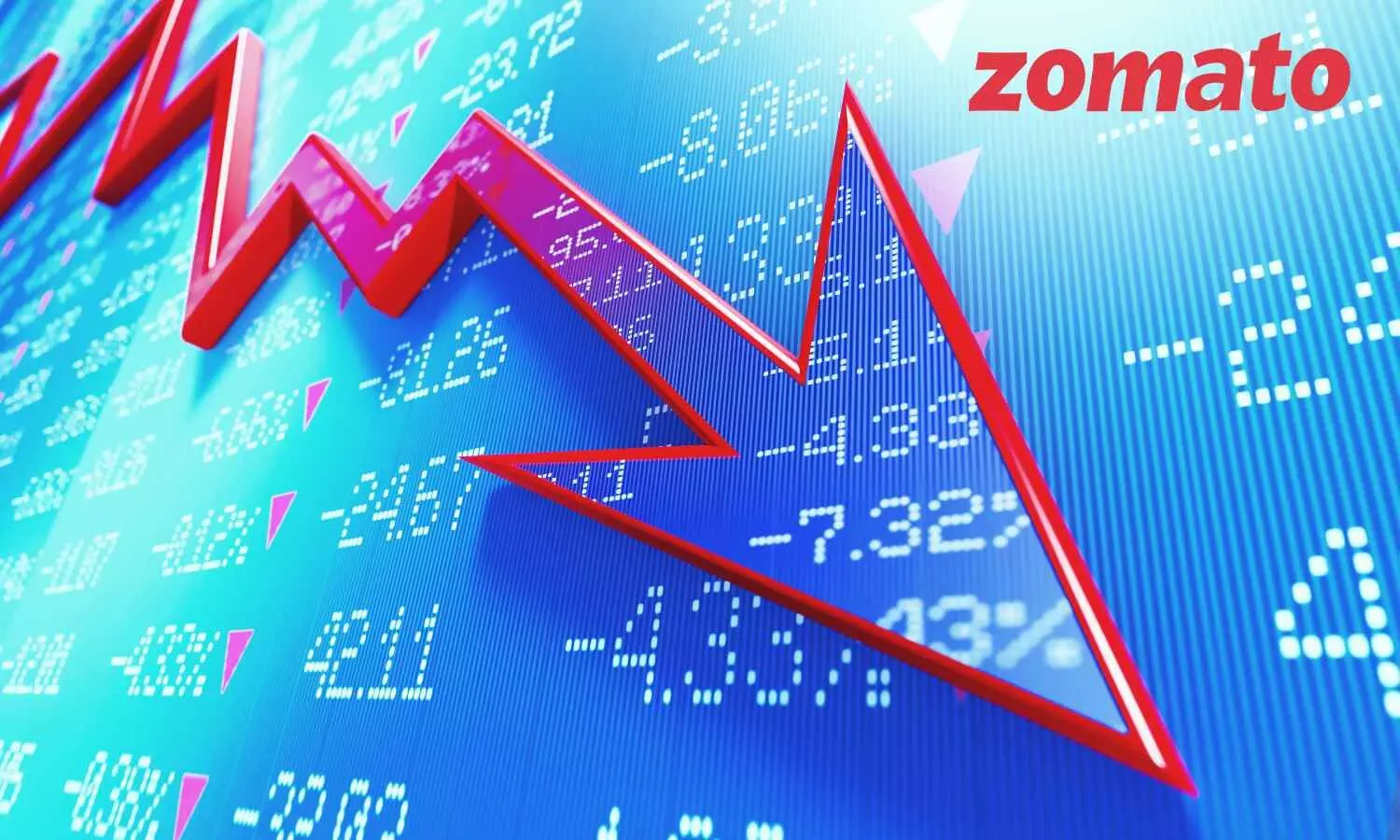 Explained: Why is Zomato Down Today? Know Key Reasons Explained: Why is Zomato Down Today? Know Key Reasons