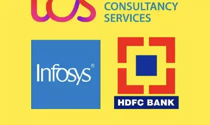 Infosys, HDFC Bank, and TCS drives Sensex to soar 550+ points, Nifty 50 above 23,150