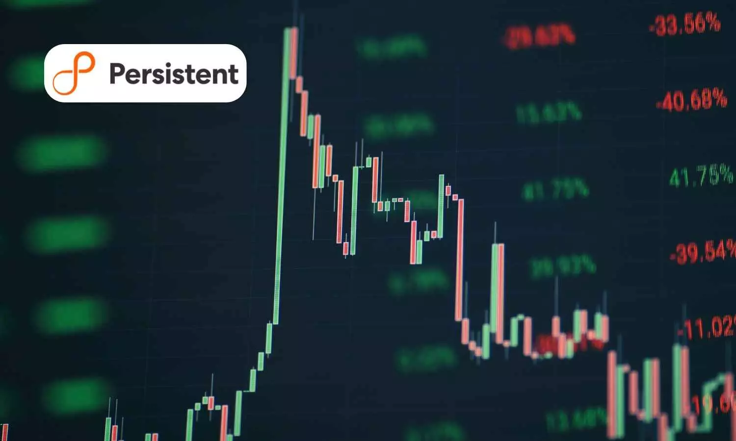 Persistent Systems up 10% Following Strong Q3 Numbers Persistent Systems up 10% Following Strong Q3 Numbers