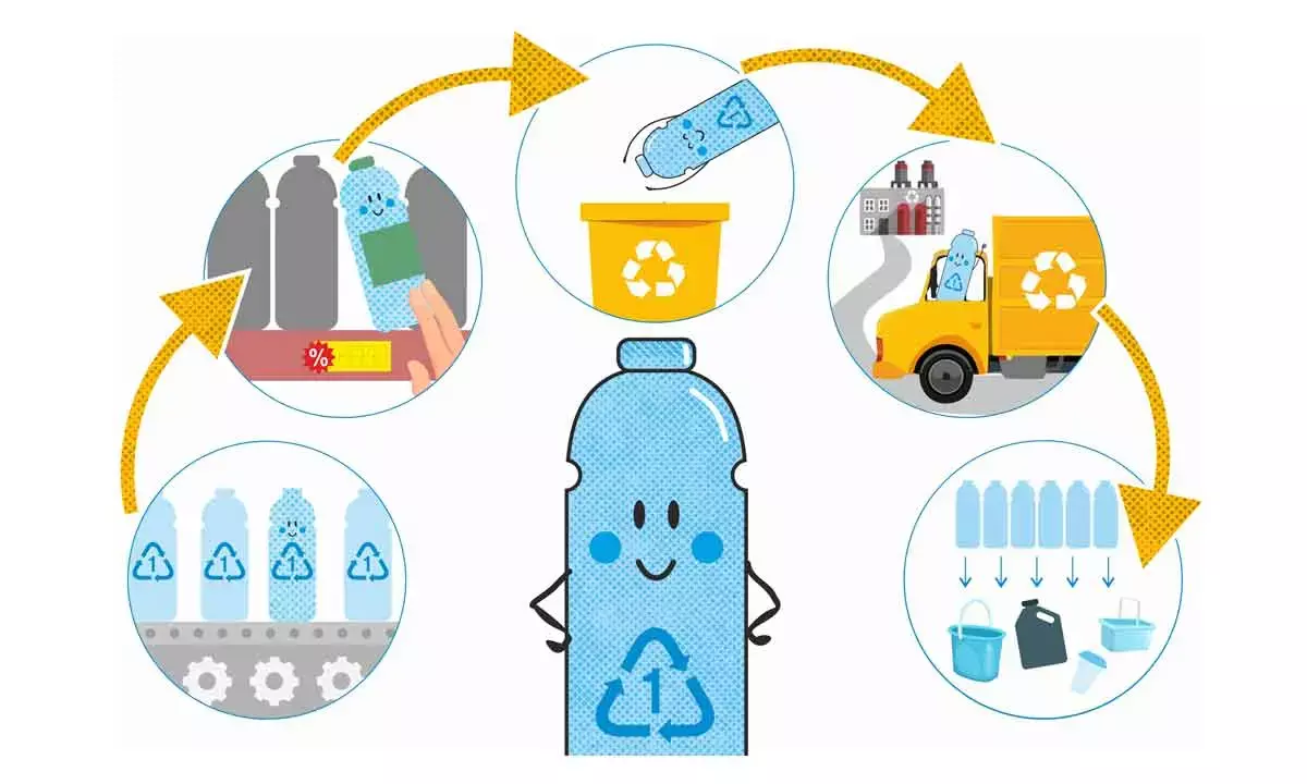 Recycling Of Plastic Waste Is One Activity Where Haste Augurs Well